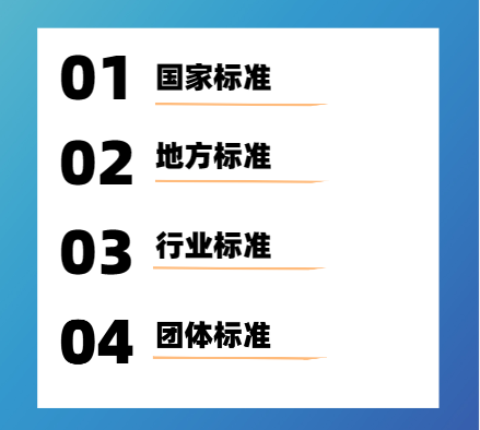 全国标准规范库 - 知乎