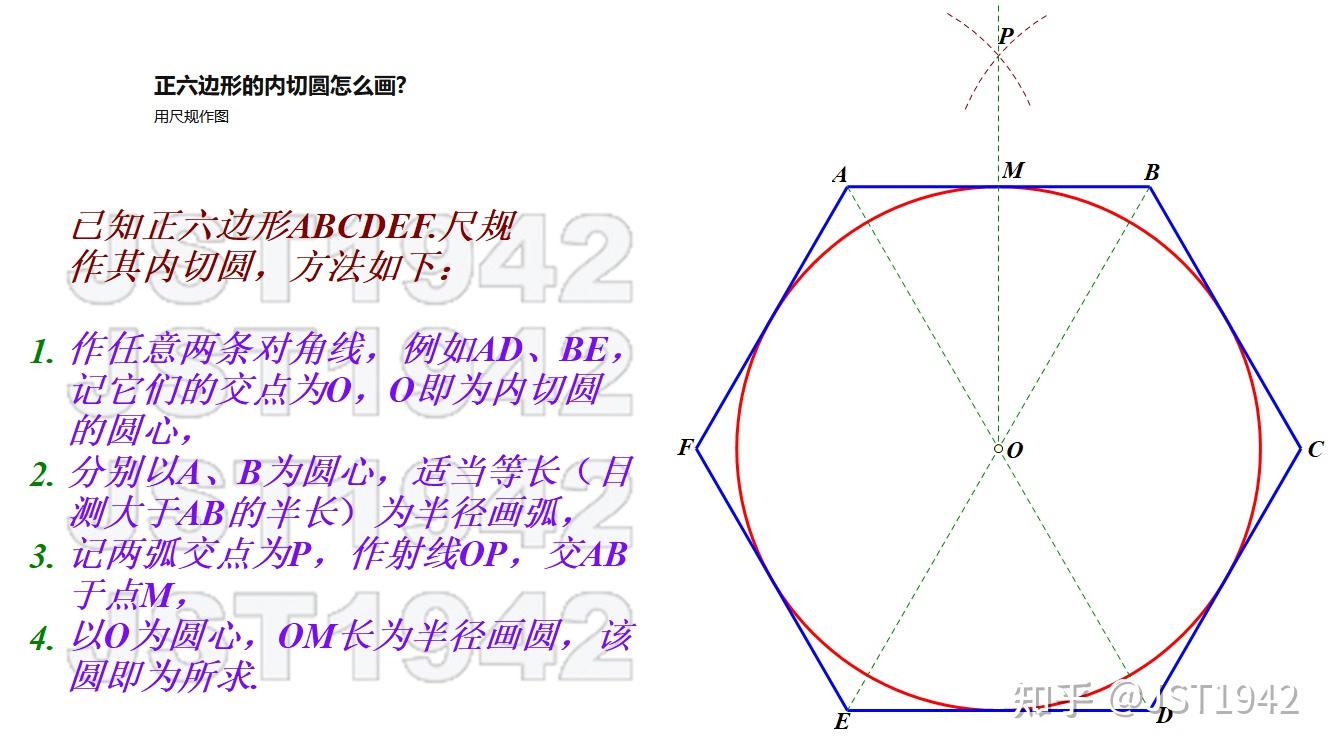 正六边形的内切圆怎么画 知乎