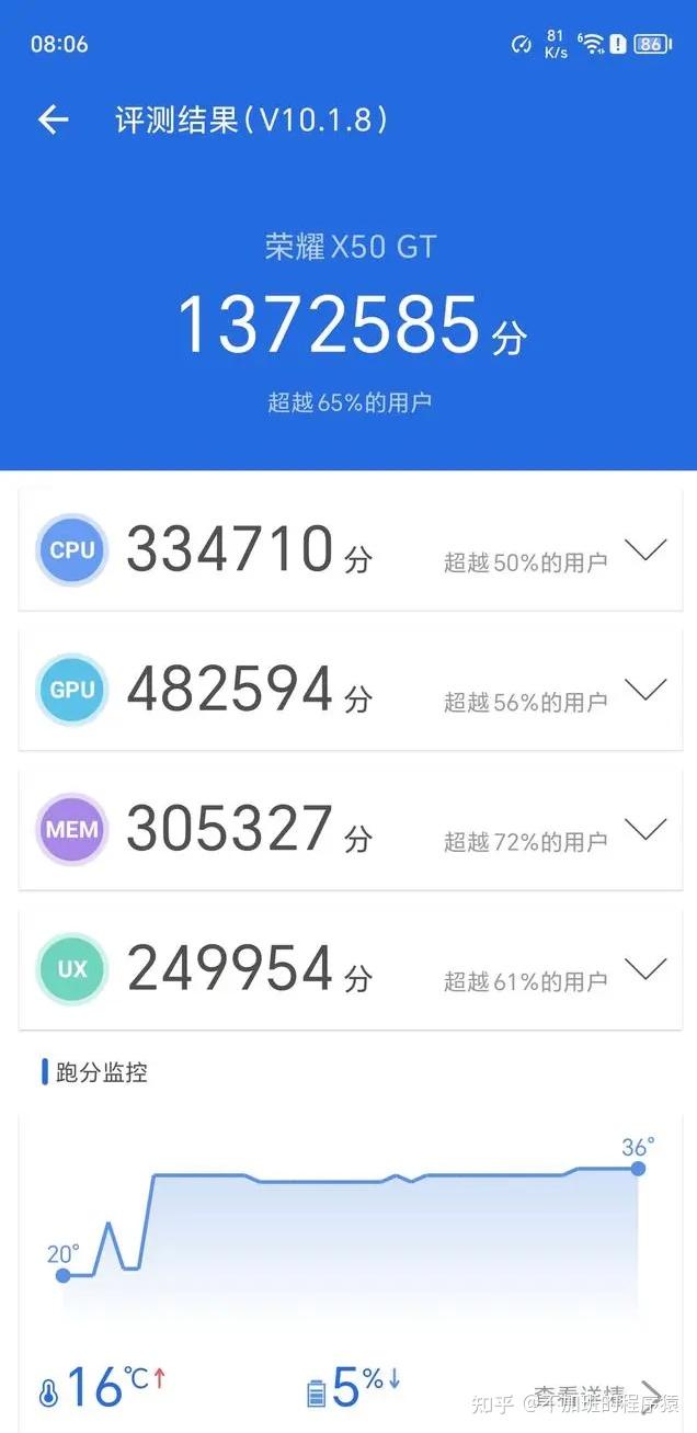 1000左右的安卓手机推荐_LCD OLED屏幕手机性能对比_千元机1000-2000元手机推荐