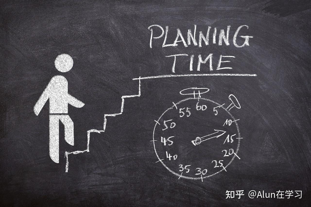 如何制定合理的学习目标? - 知乎