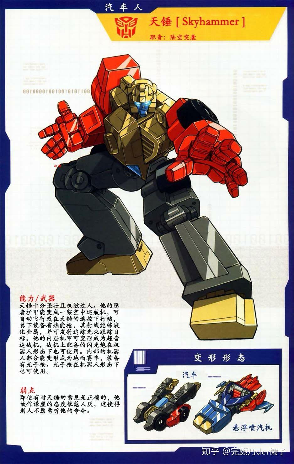 为什么《变形金刚》中汽车人都变形为汽车,而霸天虎既有变形为汽车的