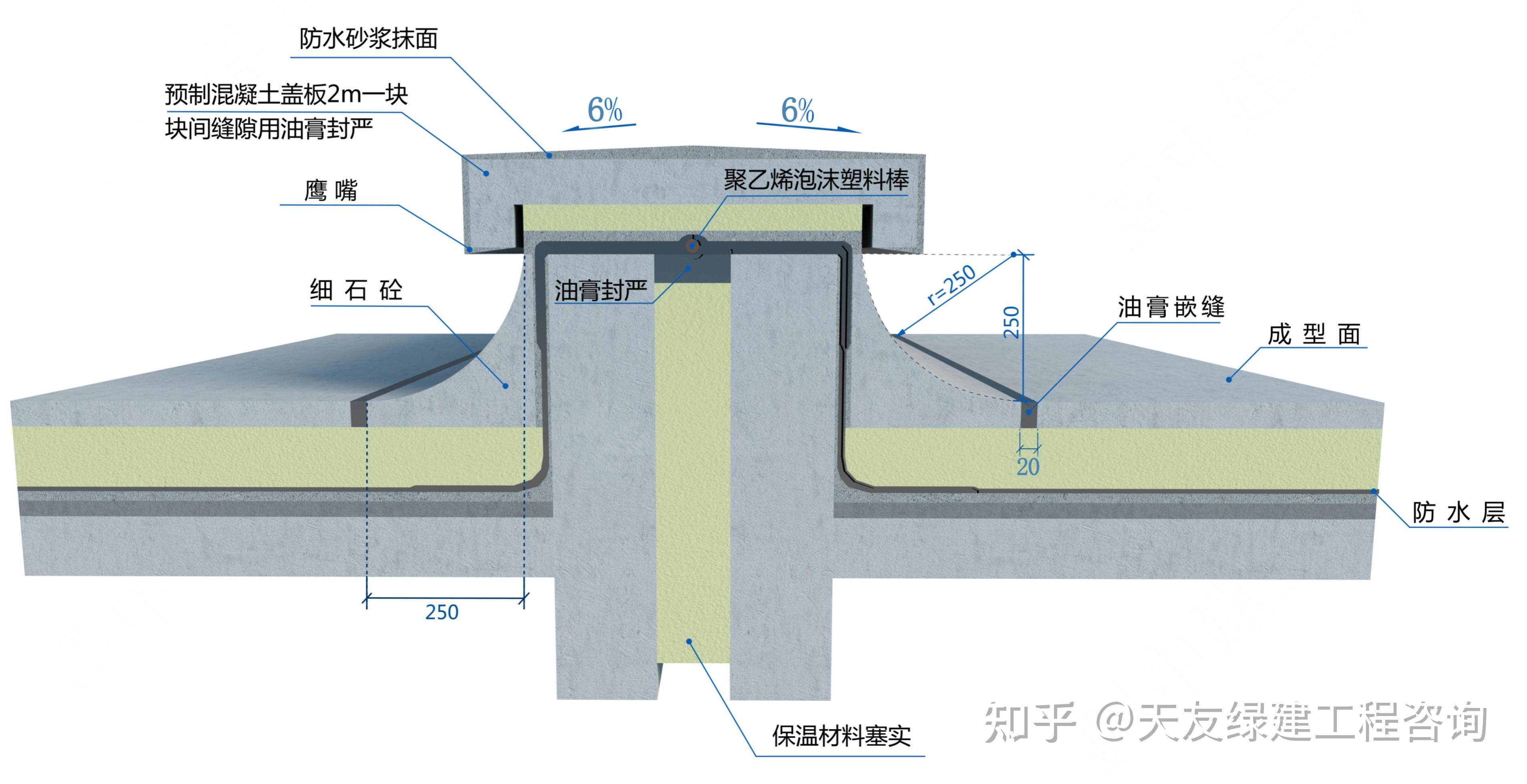 混凝土悬挑板图片