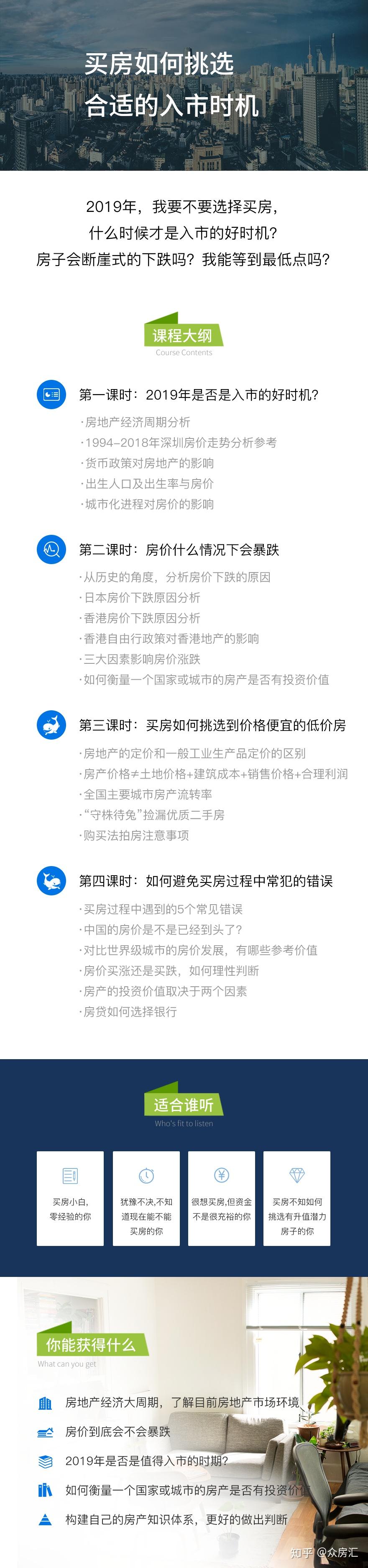 第一节、买房如何挑选合适的入市时机? - 知乎