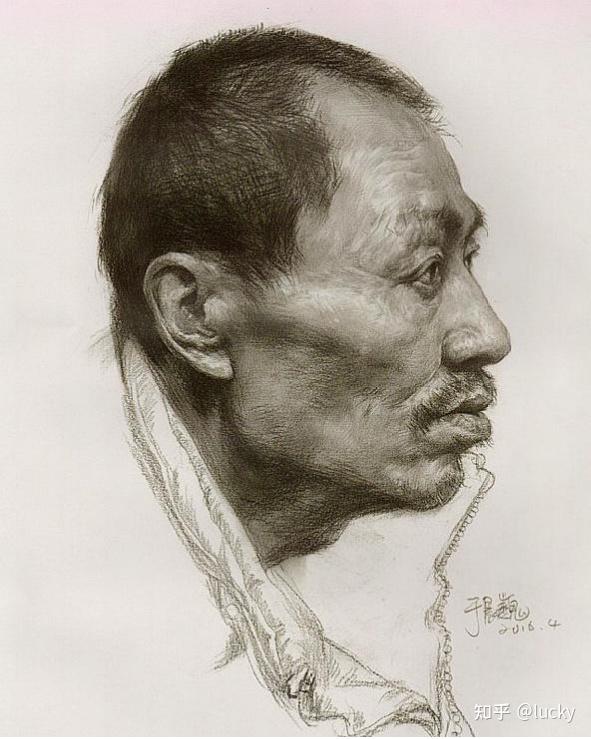 素描人头的灰面怎么塑造