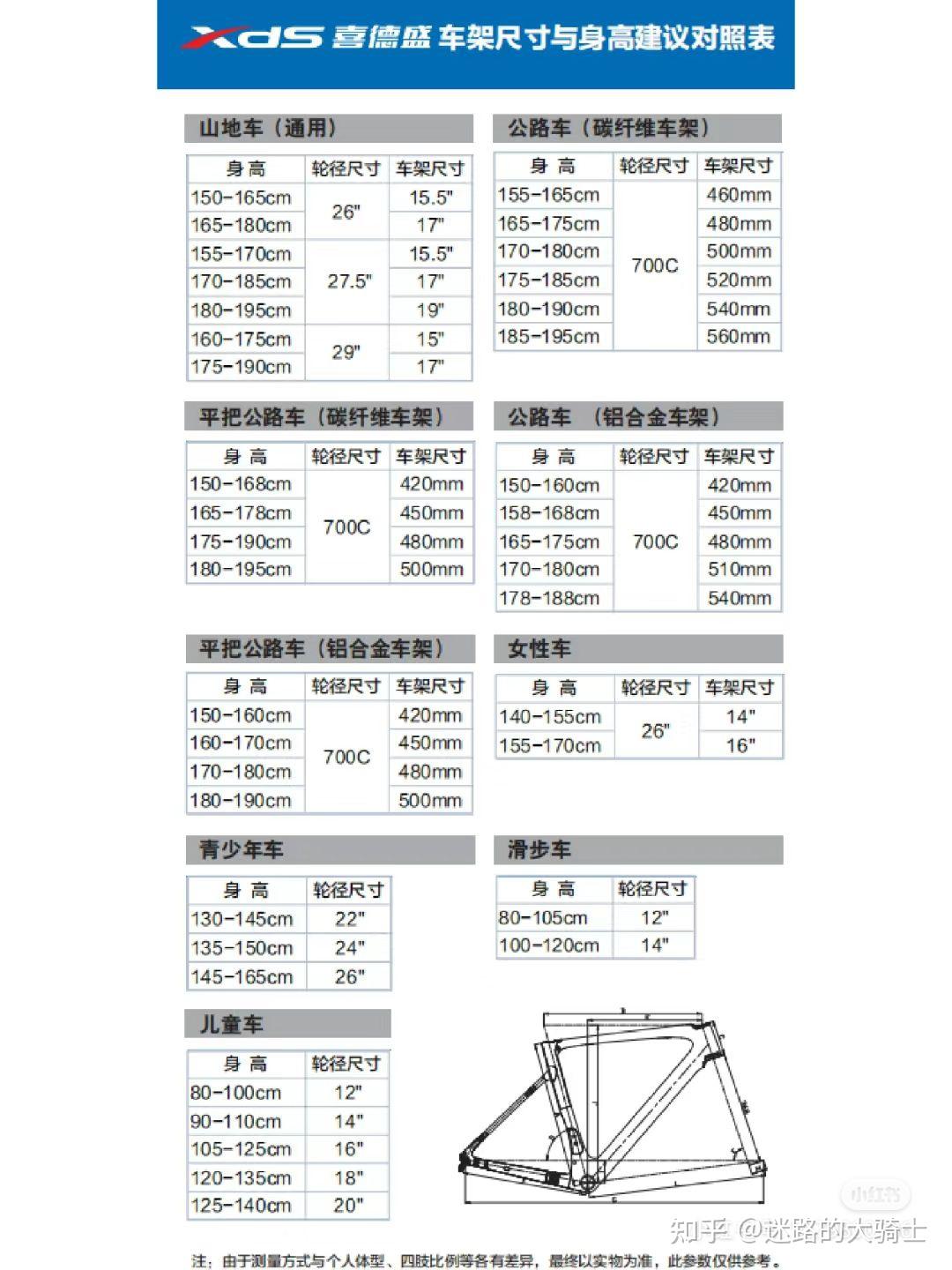 2九游体育- 九游体育官方网站- 九游娱乐APP下载026中国儿童单车行业：两个轮子上的小生意藏着一个大未来