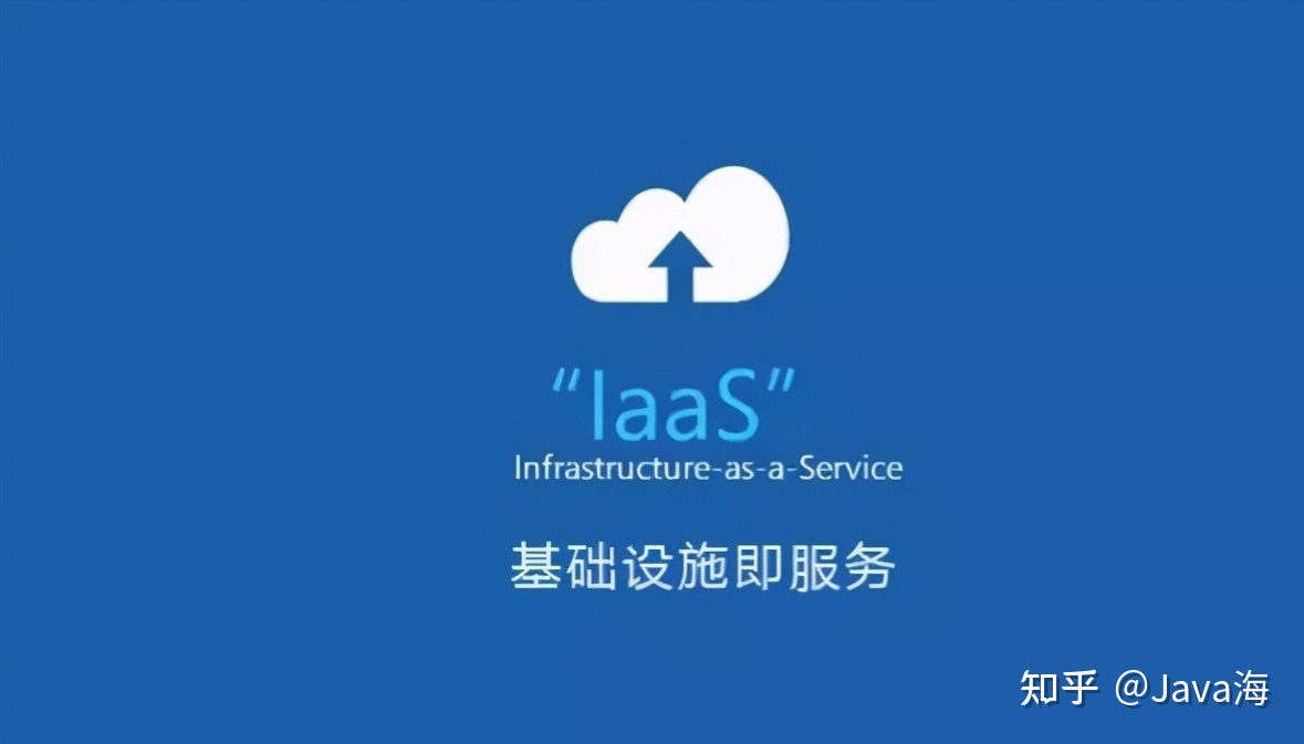 SaaS PaaS IaaS saas-paas-iaas