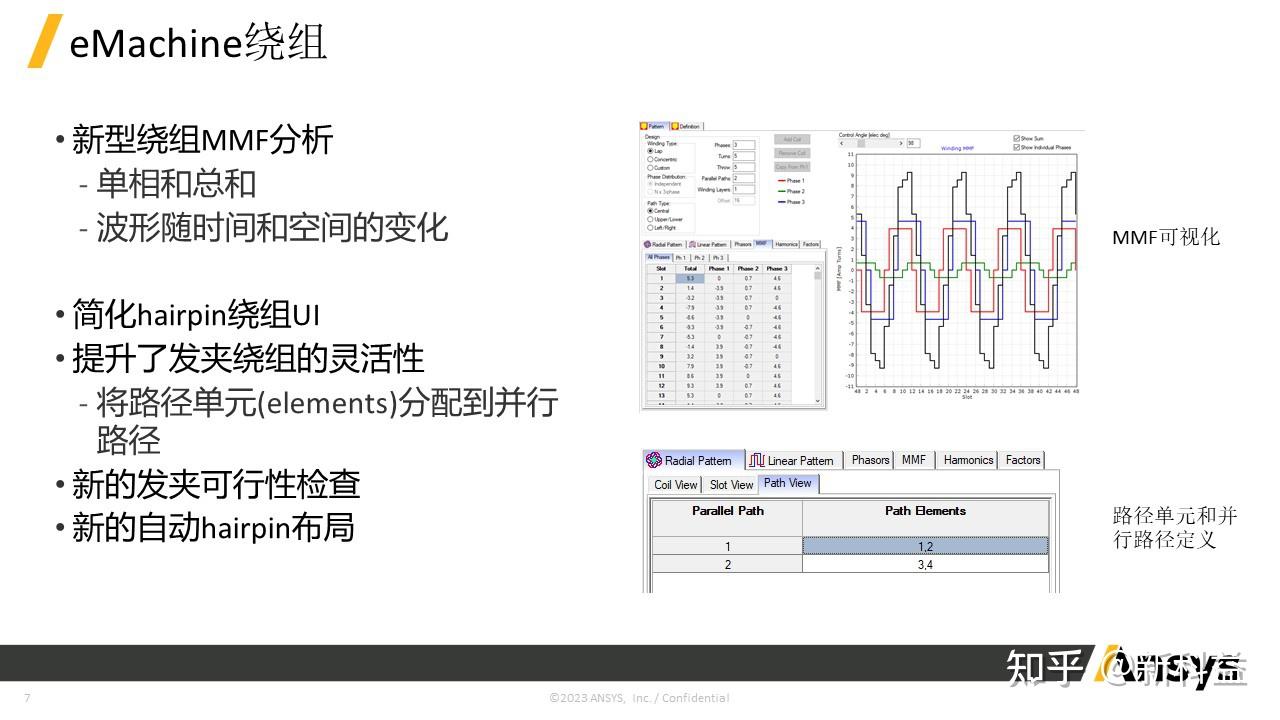 技术分享 | 2023 R2 Ansys MotorCAD - 知乎