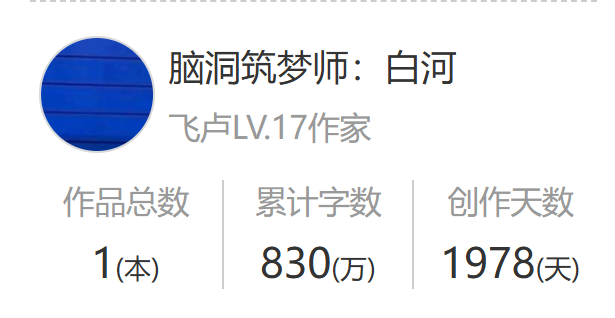 一书成神!曾是飞卢天榜作者?《天才俱乐部》作者城城与蝉的更新统计 - 知乎