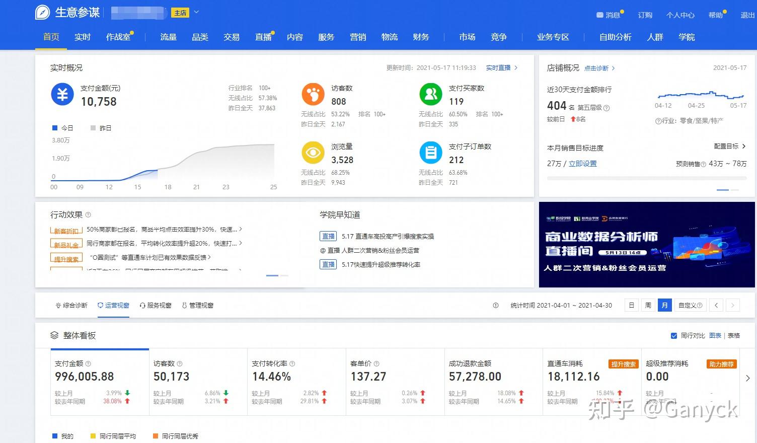 权重的意义 - 权重的重要性 权重的意义 - 权重的重要性