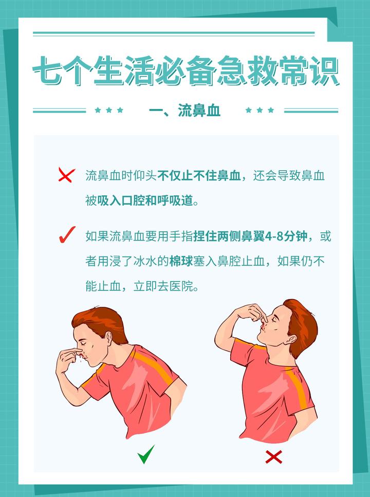 生活中有哪些急救常识是应该知道的？ 知乎 