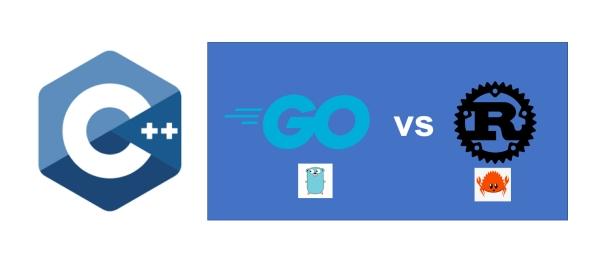 C++、Rust和Go的性能比较 - 知乎