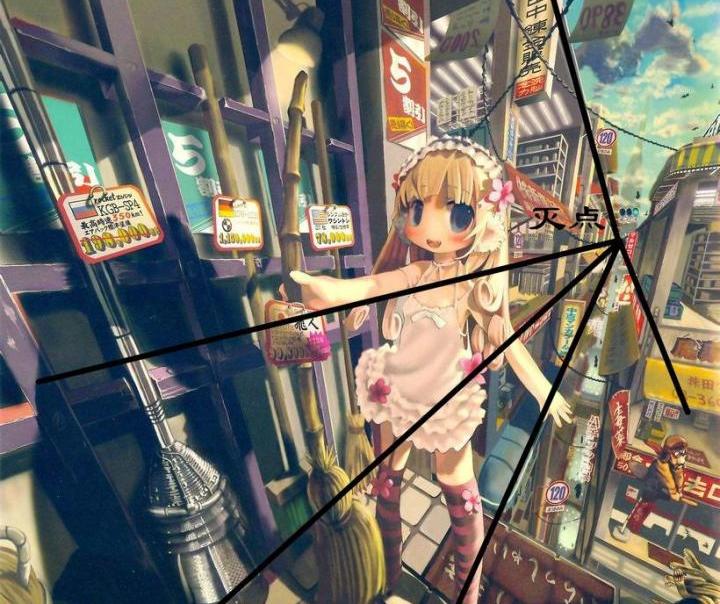 人体透视盒子和结构素描的透视有什么不一样吗