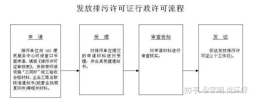 环保新科技：污水处理设备引领绿色未来