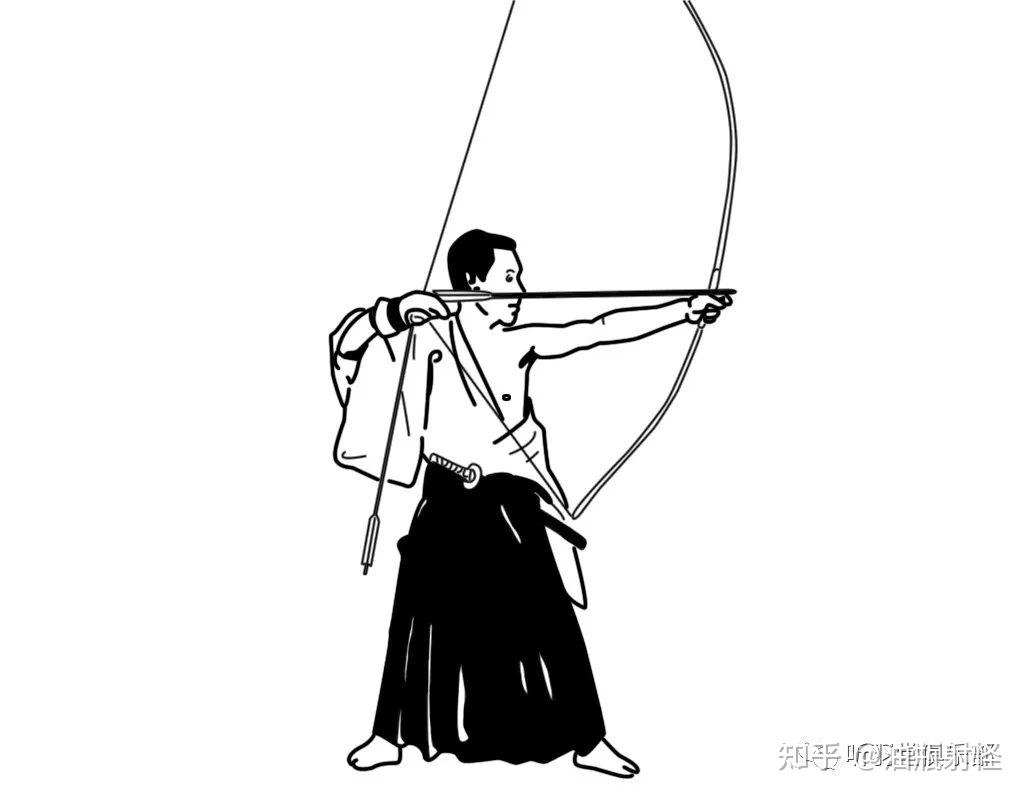 弓道教本 : 日置流印西派歩射 弓道教本 改題改訂版: 日置流印西派歩射 | 稲垣 源四郎 |本