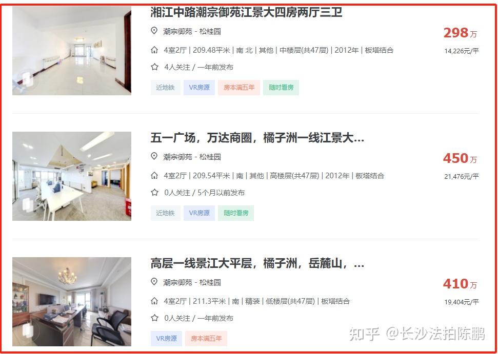 长沙法拍房,近期捡漏金额巨大 - 知乎