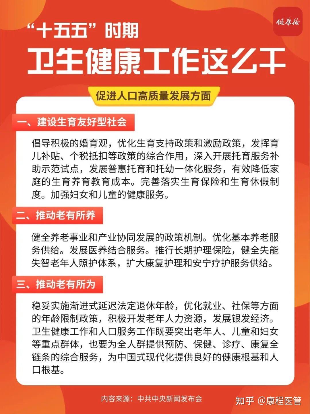 未来五年这么干!雷海潮主任介绍“十五五”时期医疗卫生六项重点部署工作 - 知乎