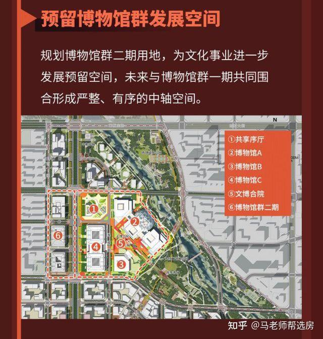 丰台大红门博物馆群及周边规划综合实施方案！ - 知乎