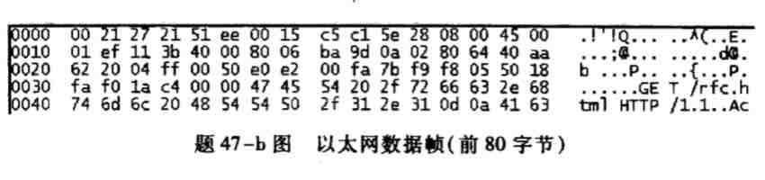 408历年真题评分说明举例及分析计算机网络篇 - 知乎