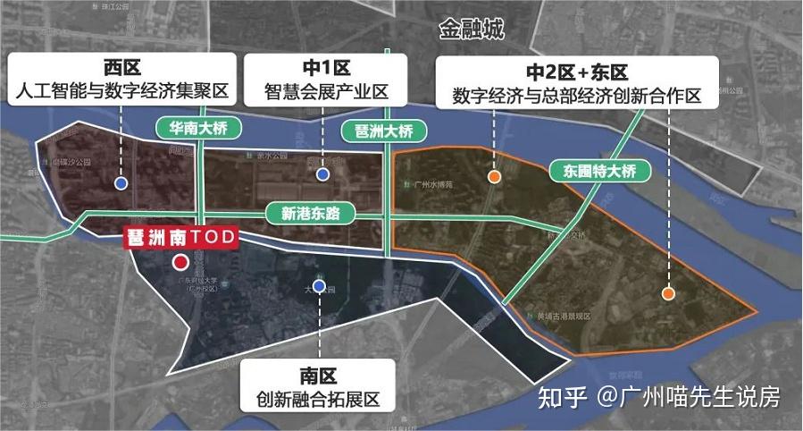 琶洲重头戏来了——琶洲南TOD(二期)——3月底即将入市,CBD+TOD的高阶定制 - 知乎