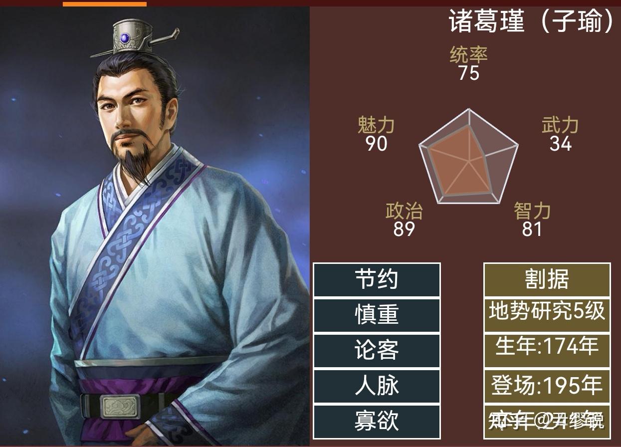 三国志14蒋琬图片