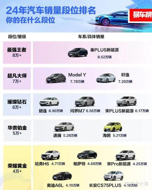 宝马集团 2023 年财报显示,纯电车全球交付 37.5 万辆,同比增长 74.