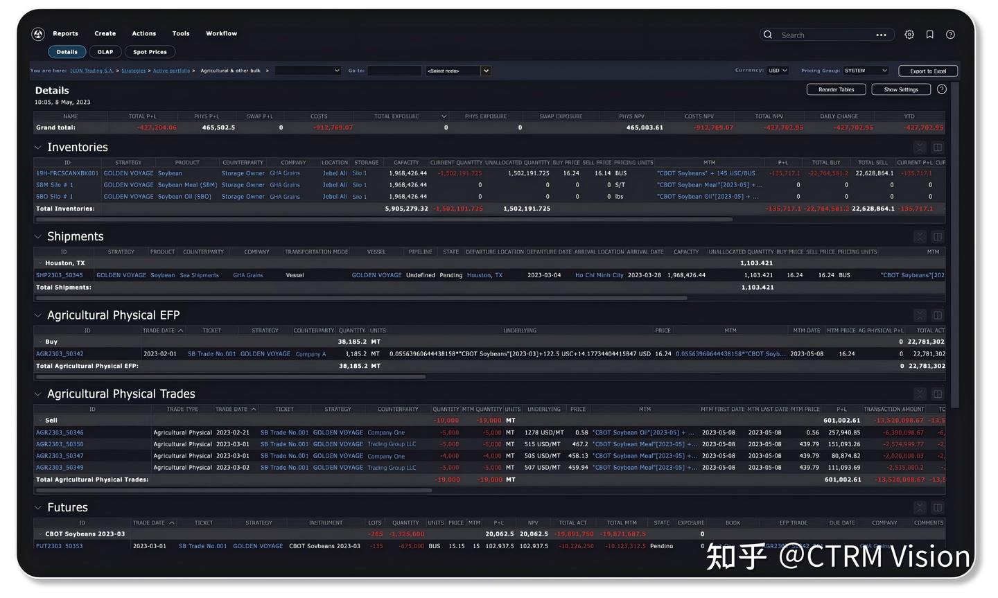 Aspect | CTRM 全球产品图鉴 - 知乎