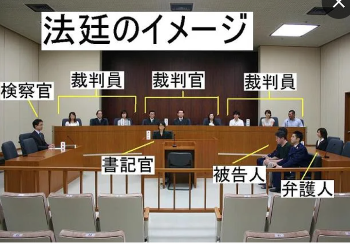 日本的法庭 - 知乎
