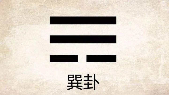 易经 巽卦解读 - 知乎