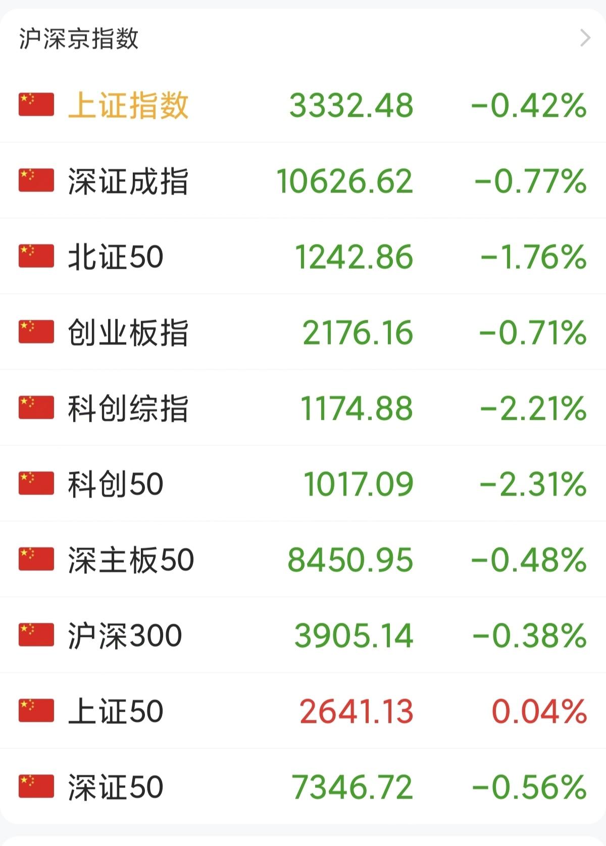 股票行情终端图标