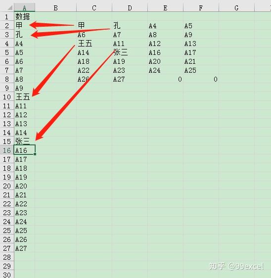 Excel竖列的数据怎么转换为多行横列? - 知乎