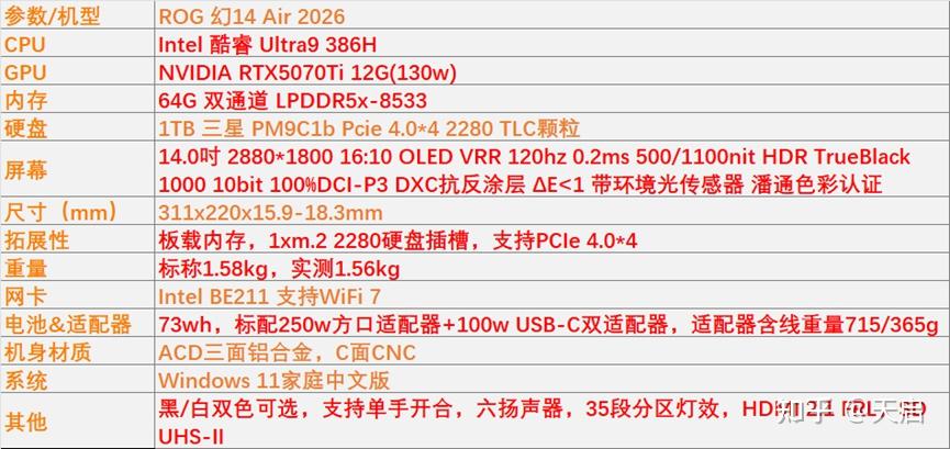 越级性能&越级体验——ROG 幻14 Air评测