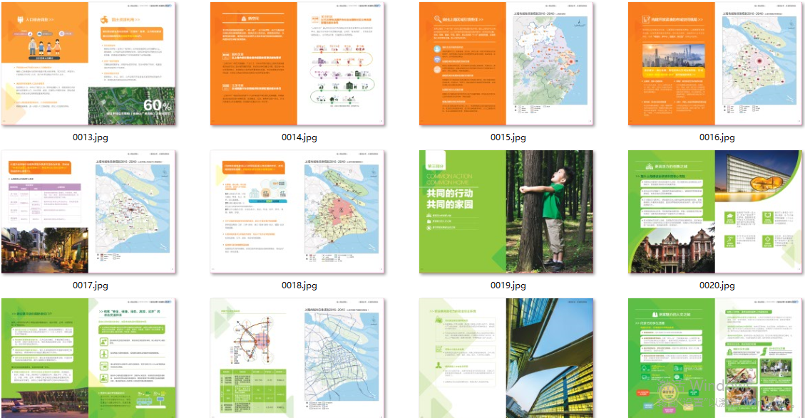 上海市城市总体规划（2017-2035年） - 知乎