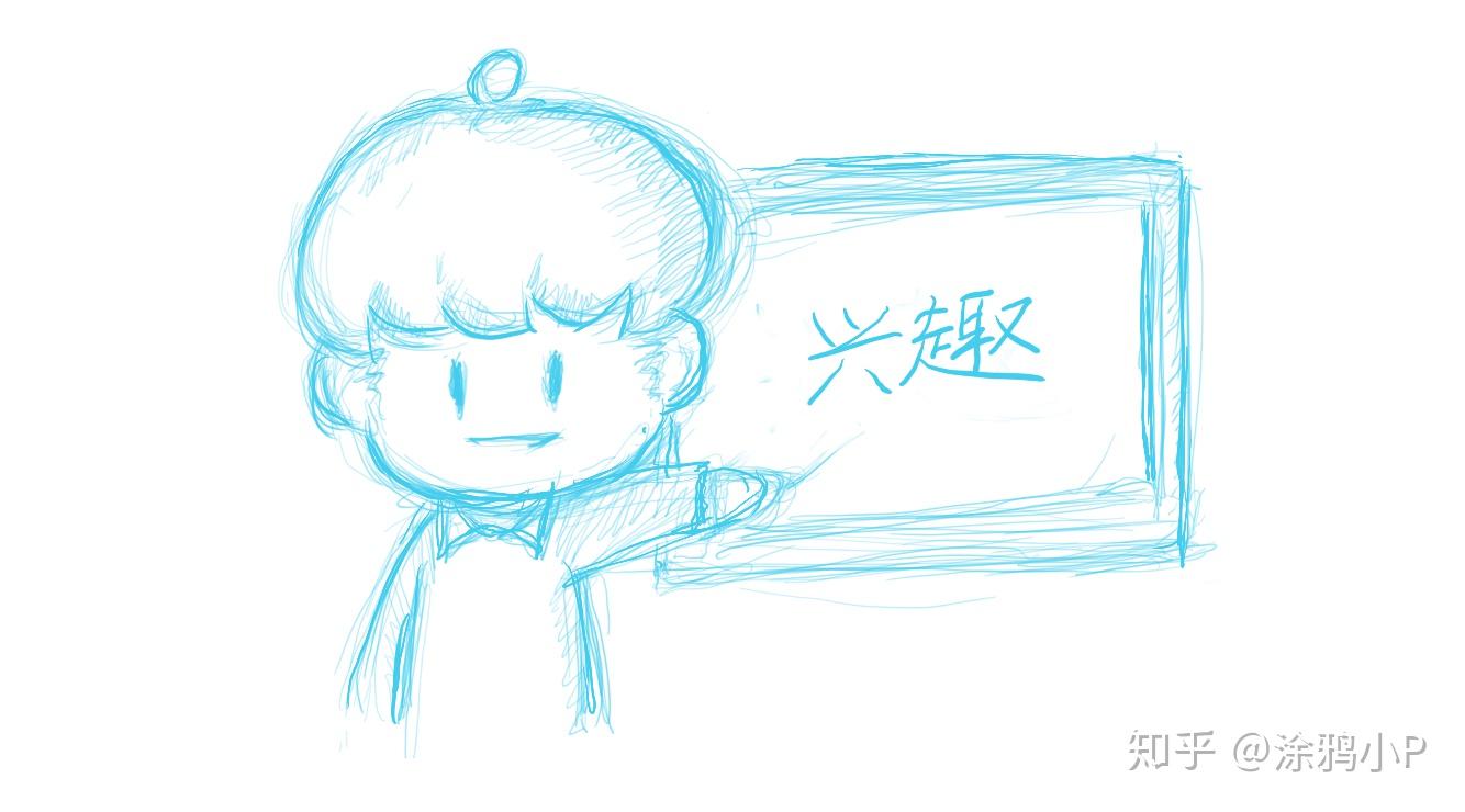 自学画画应该从哪里入手？ - 知乎