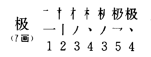 极 字笔顺怎样写?
