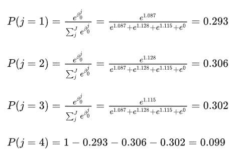 ASC到底是什么鬼?分析时我到底要不要加ASC? - 知乎