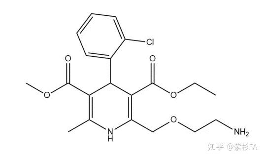 非二氢吡啶类钙通道阻滞剂药物的功效是什么