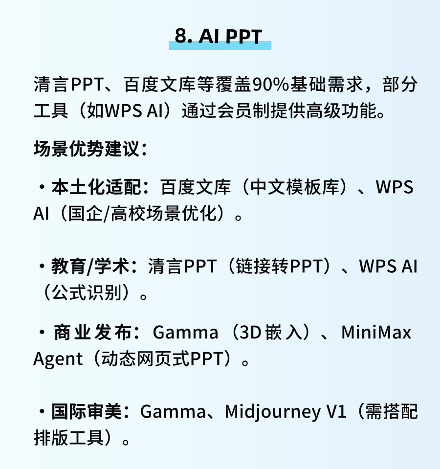 建议收藏 | 2025最全AI工具应用盘点 - 知乎