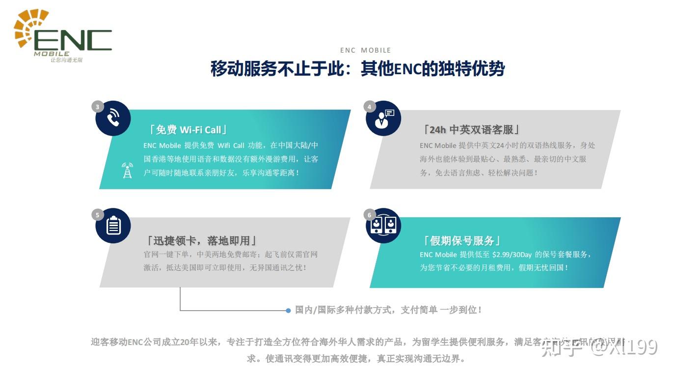 为什么ENC Mobile是美国华人和留学生的不二之选? - 知乎