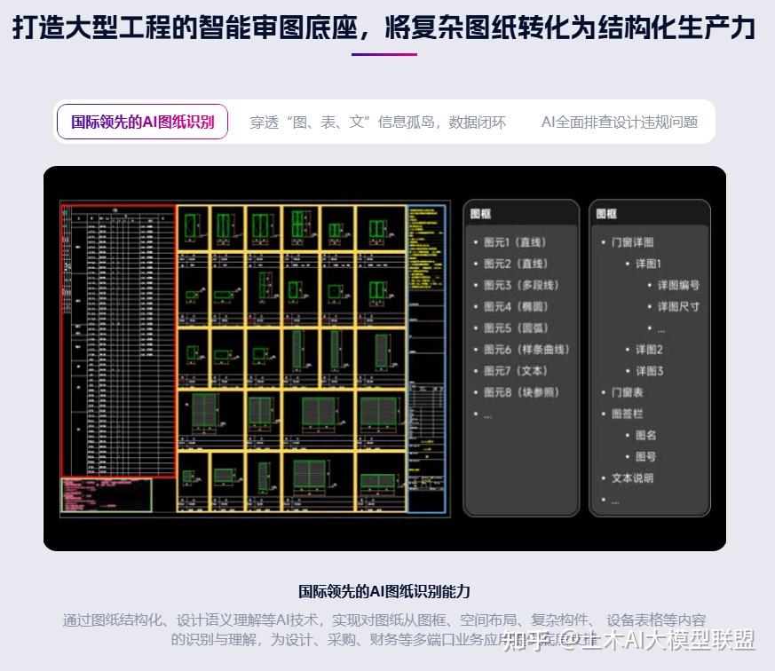 国内外16个AI审图和AI审BIM模型平台介绍 - 知乎