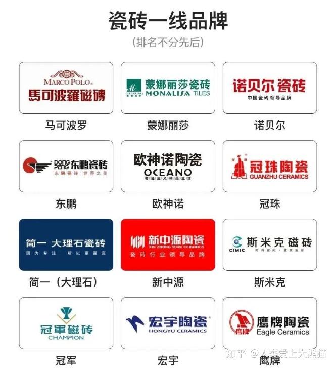 装修预算有限,地砖选一线品牌里的特价砖好还是二三线便宜的杂牌砖好呢?