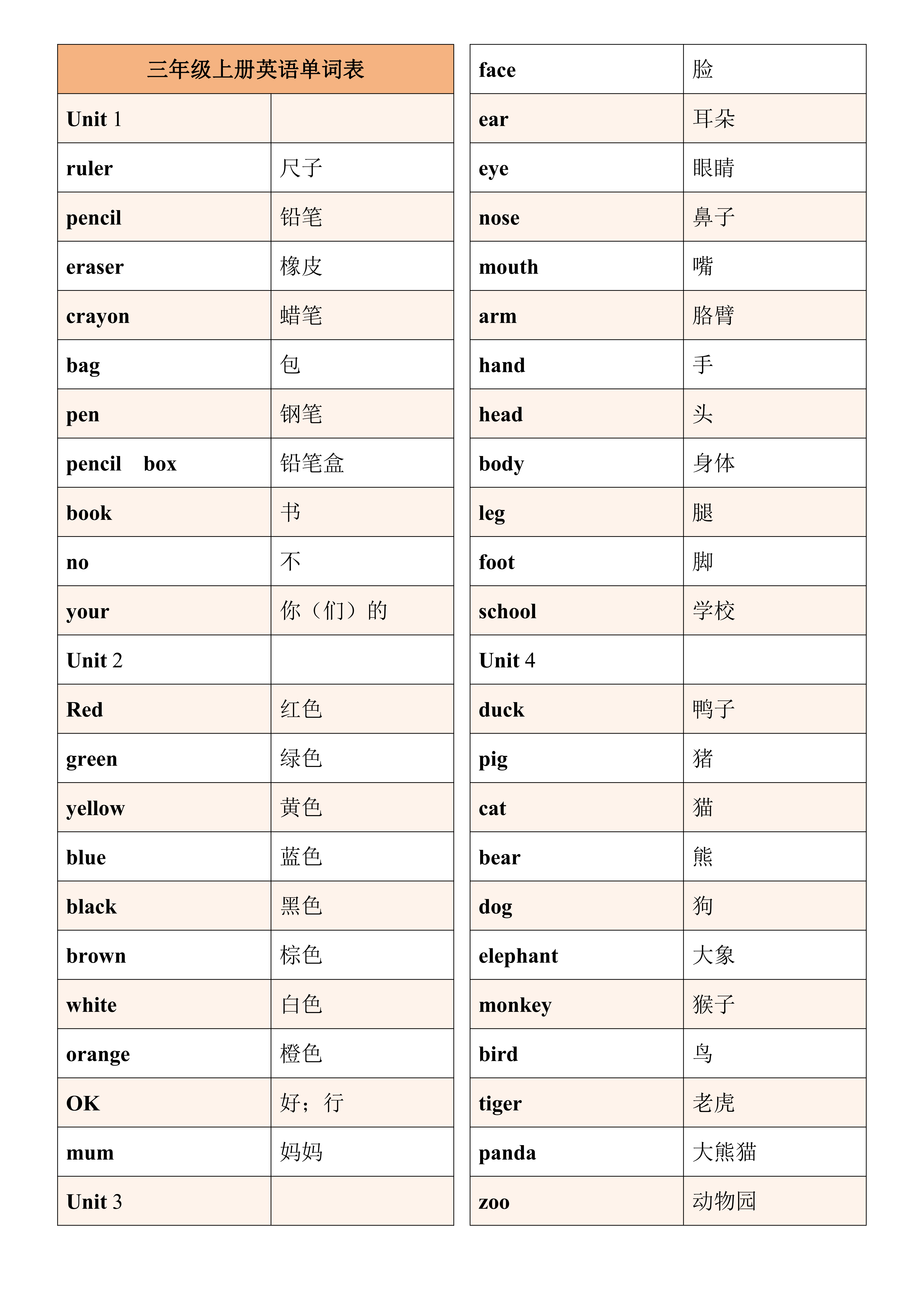 【人教PEP】三年级上册英语单词表+默写表 - 知乎