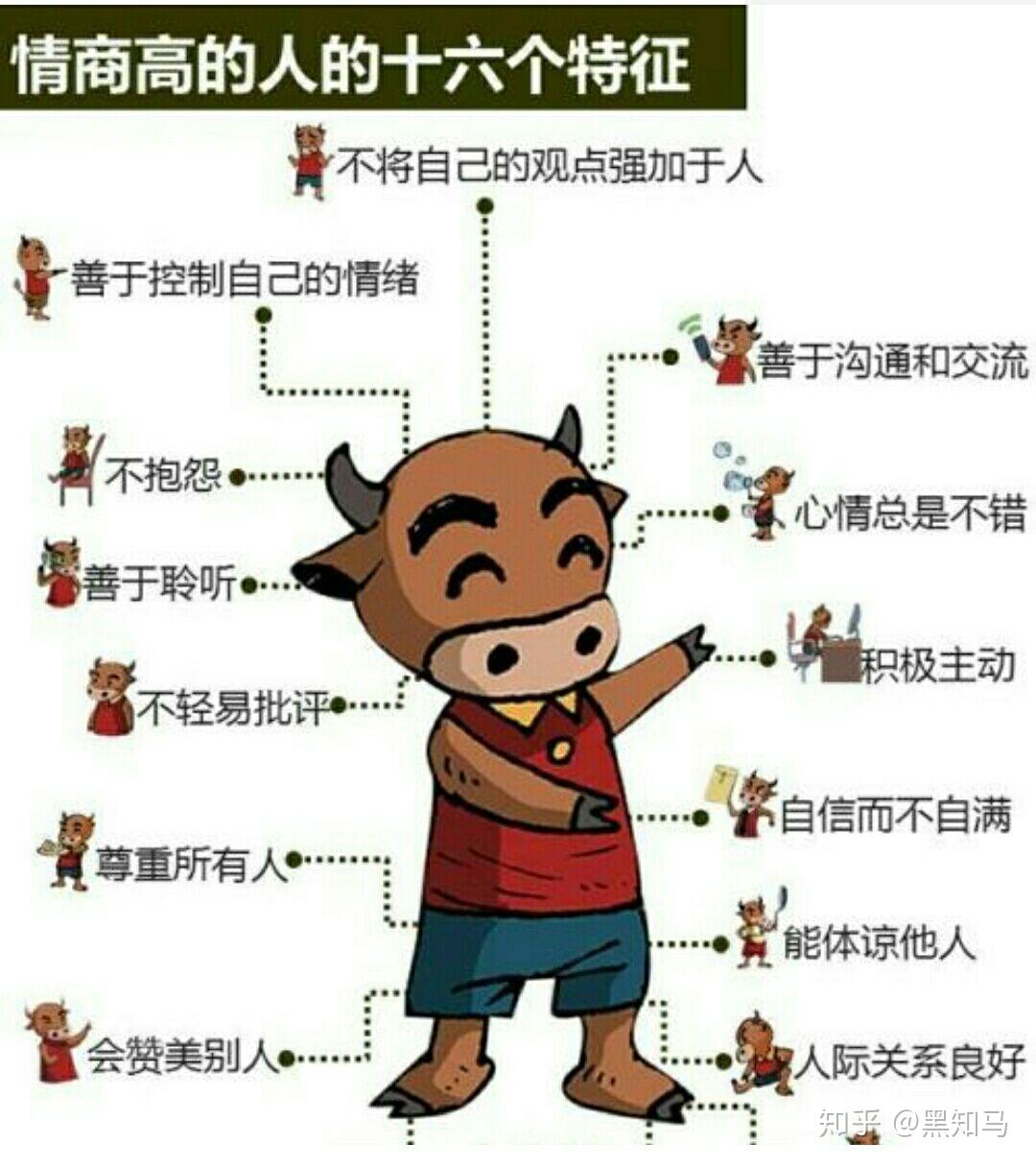 嘴笨不会说话情商低怎么改变