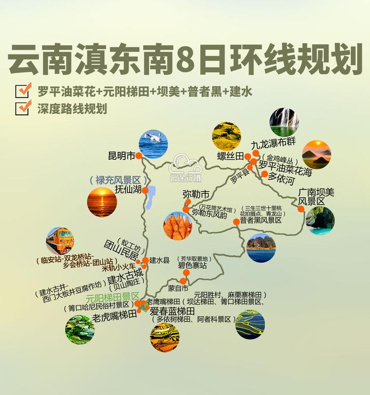 云南滇东南8日环线旅游攻略，罗平油菜花旅游节+元阳梯田+坝美+普者黑+抚仙湖 - 知乎