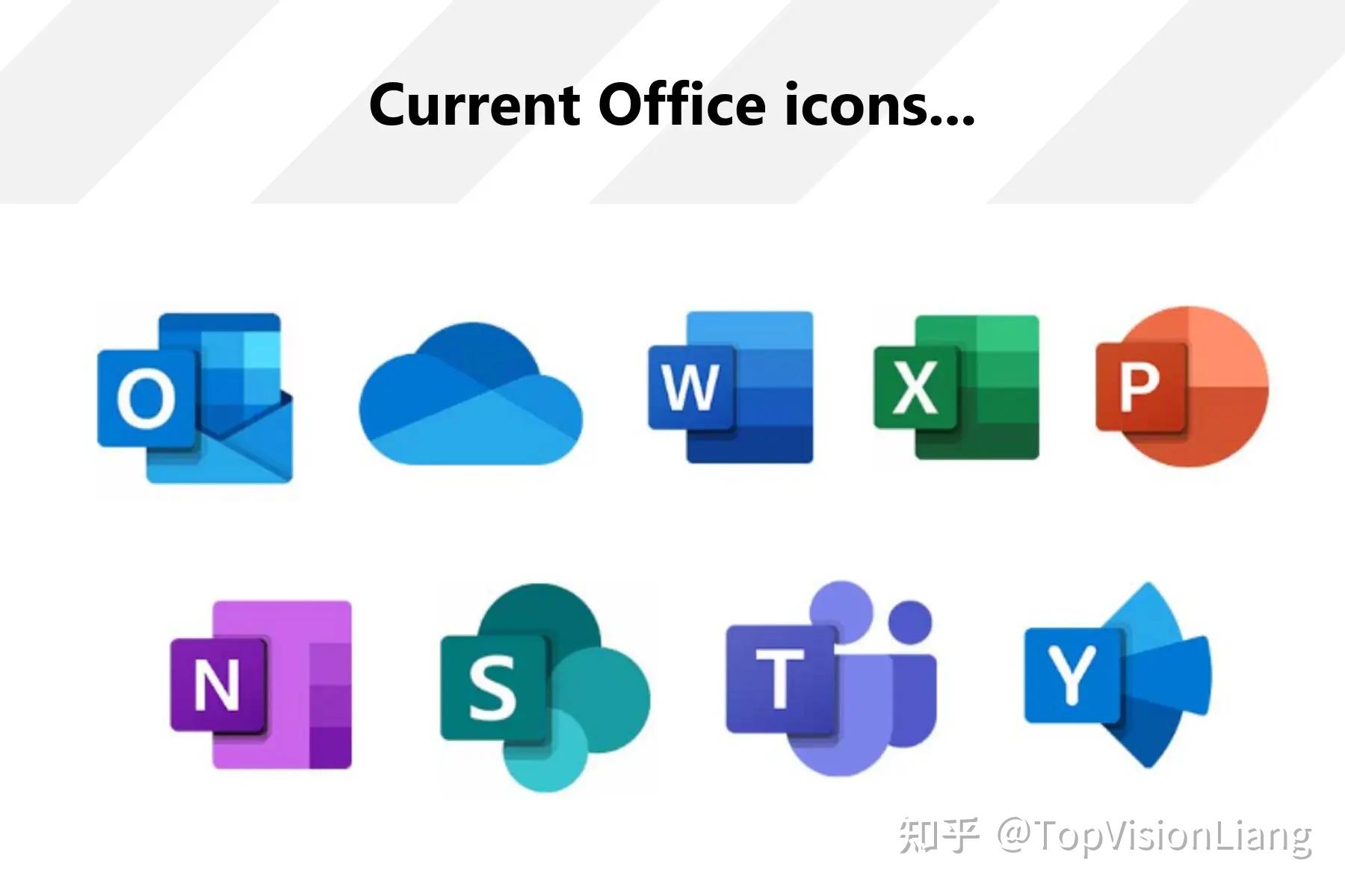 新版Office图标如何改回旧版? - 知乎