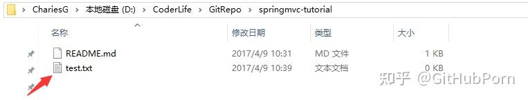 如何使用 GitHub?81 如何使用 GitHub?
