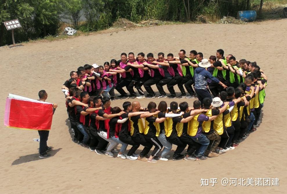 石家庄美诺团建 拓展培训：团队凝聚、毅力提升项目分享：不倒长城 - 知乎