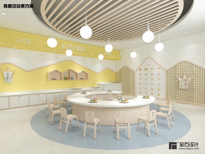 幼儿园食育坊设计——“食”之艺术，“育”你同行 - 知乎