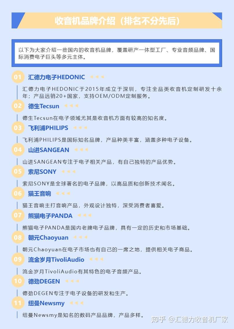 2026部分收音机品牌汇总 收音机工厂