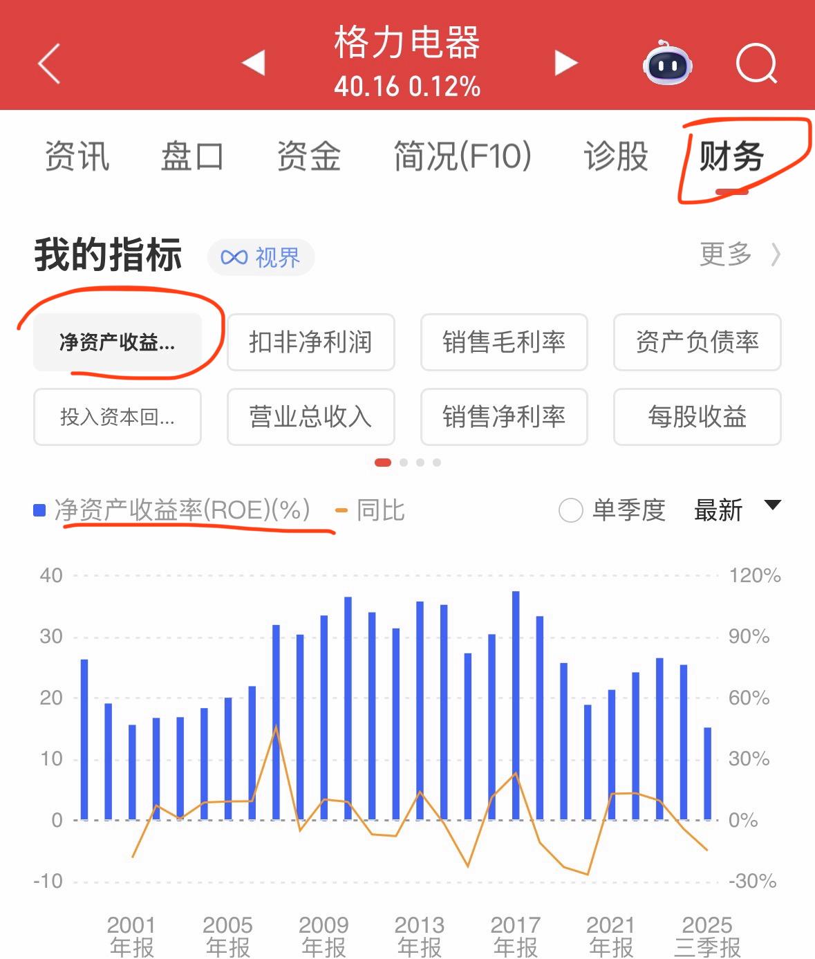 股票的估值，这篇就够了1 | 相对估值法- 知乎