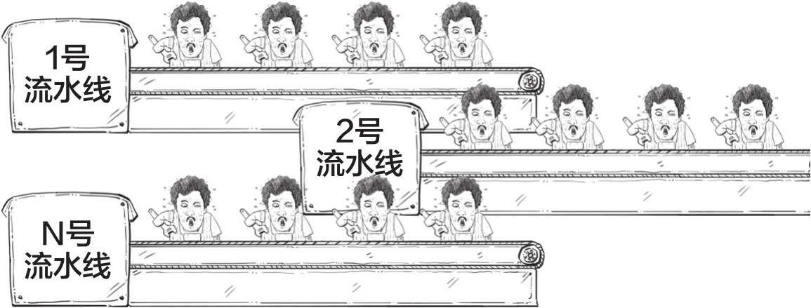 全球经济整体陷入衰退的本质原因是什么